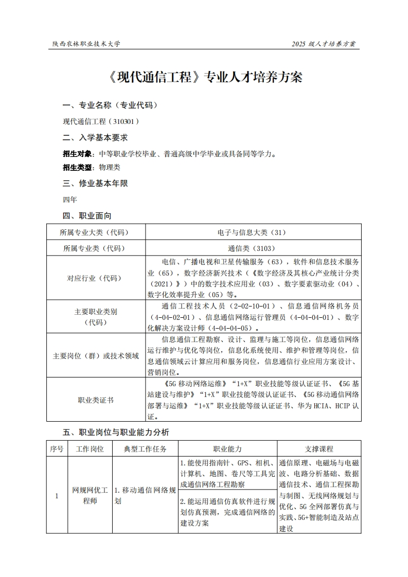 林职业技术大学2025级人才培养方案现代通信工程专业人才培养方案