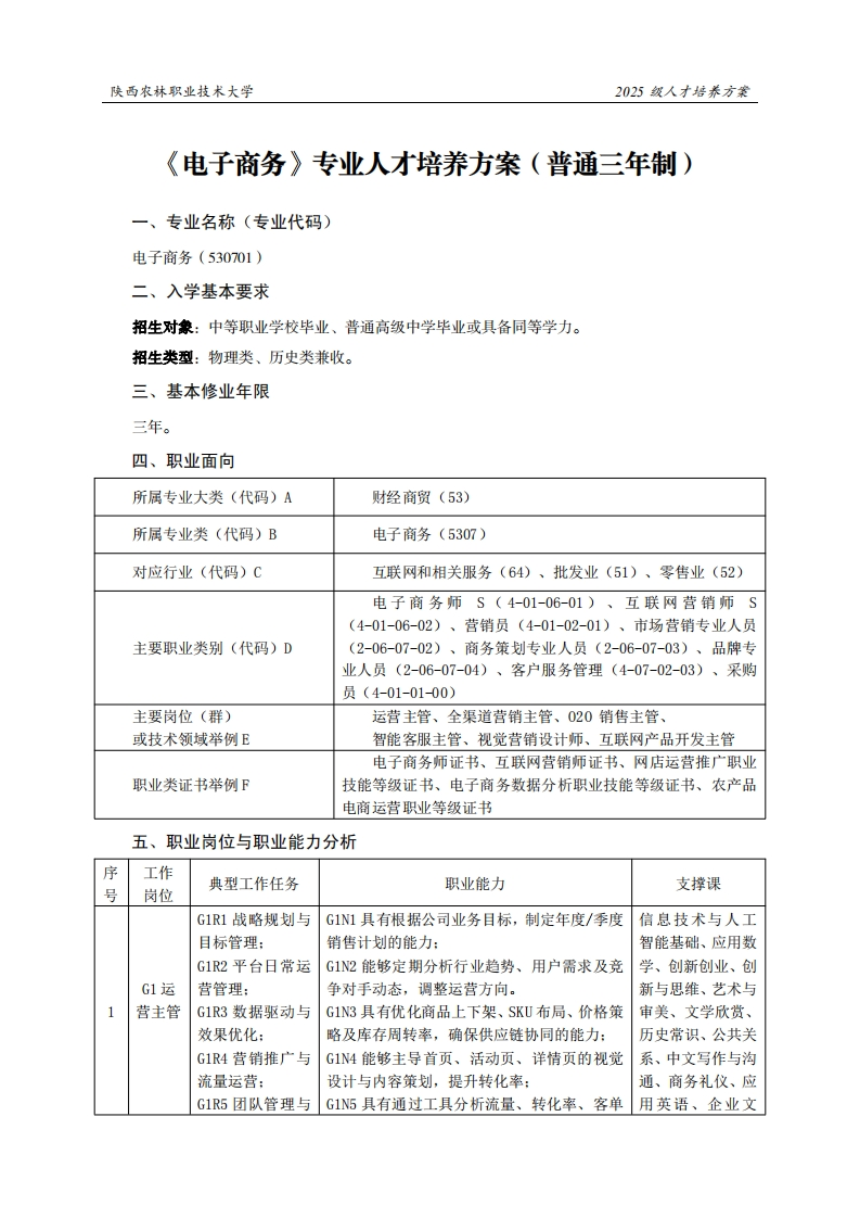 林职业技术大学2025级人才培养方案电子商务专业人才培养方案(普通三年制)