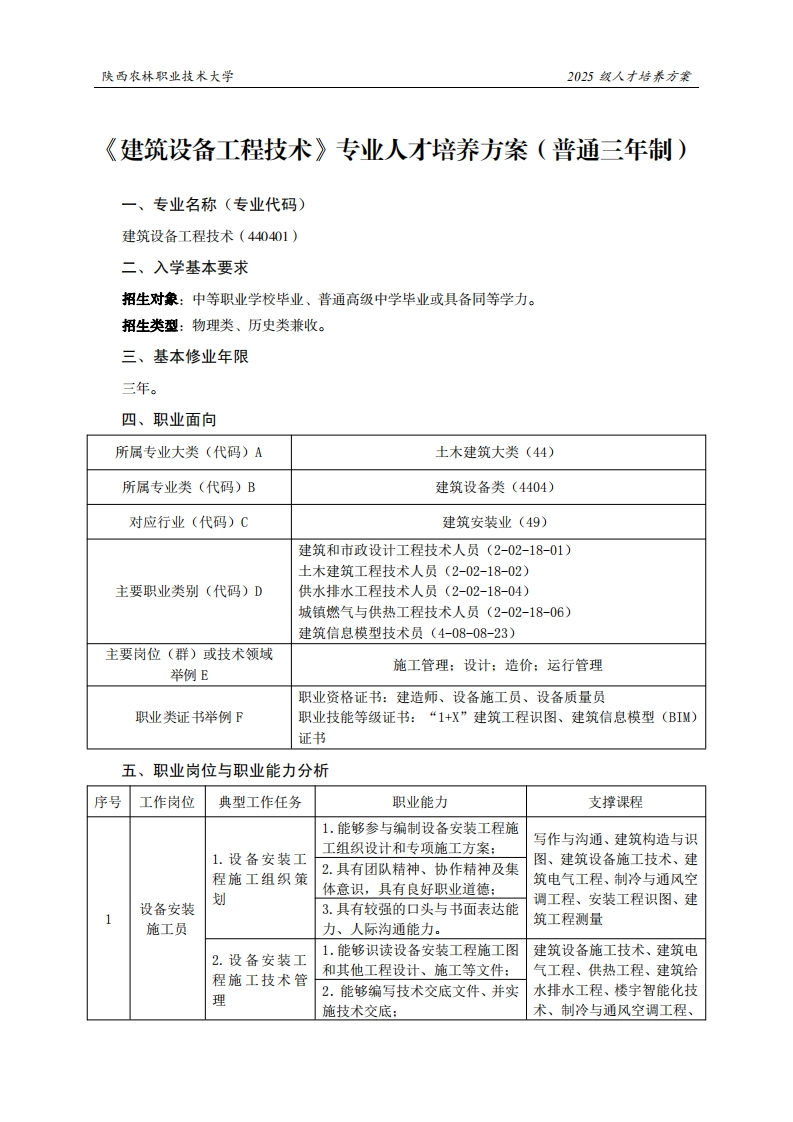林职业技术大学2025级人才培养方案筑设备工程技术专业人才培养方案(普通三年制)