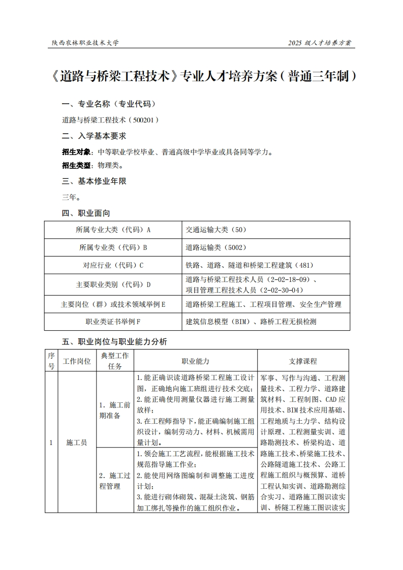 林职业技术大学2025级人才培养方案路与桥梁工程技术专业人才培养方案(普通三年制)