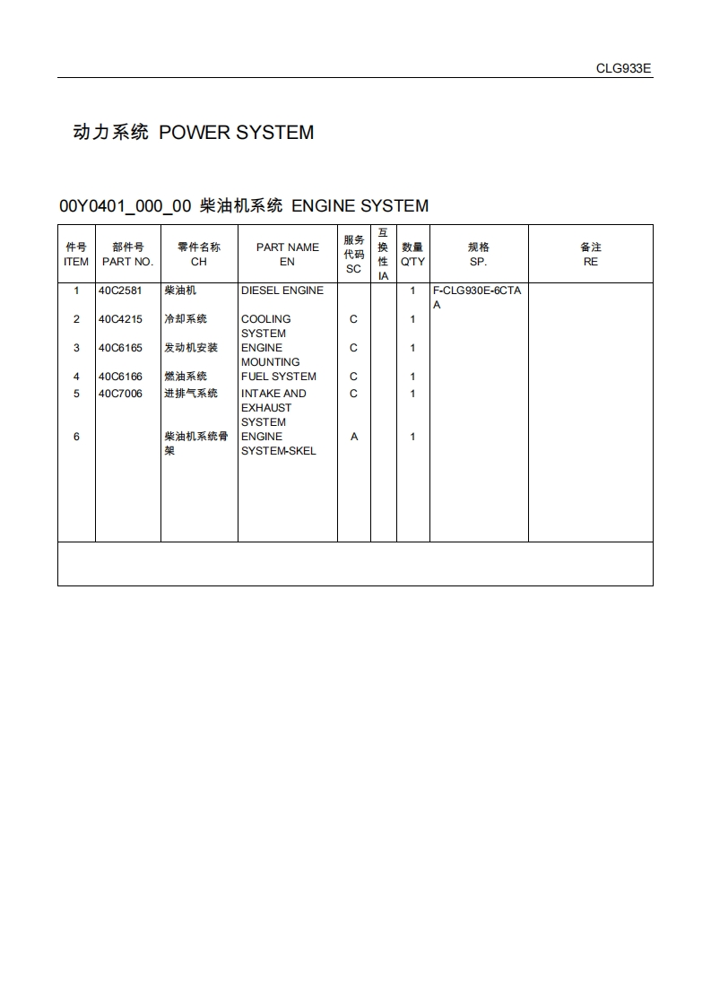 柳工Liugong_CLG933E零部件目录手册图册