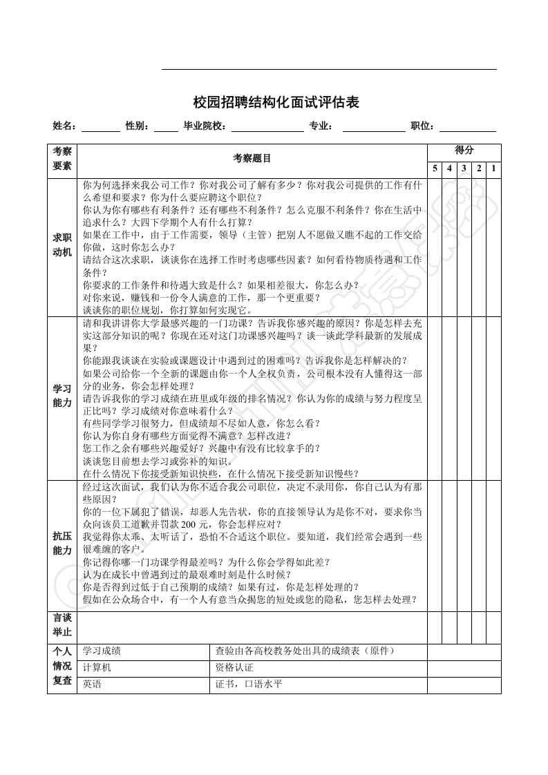 校园招聘结构化面试评估表及评分标准