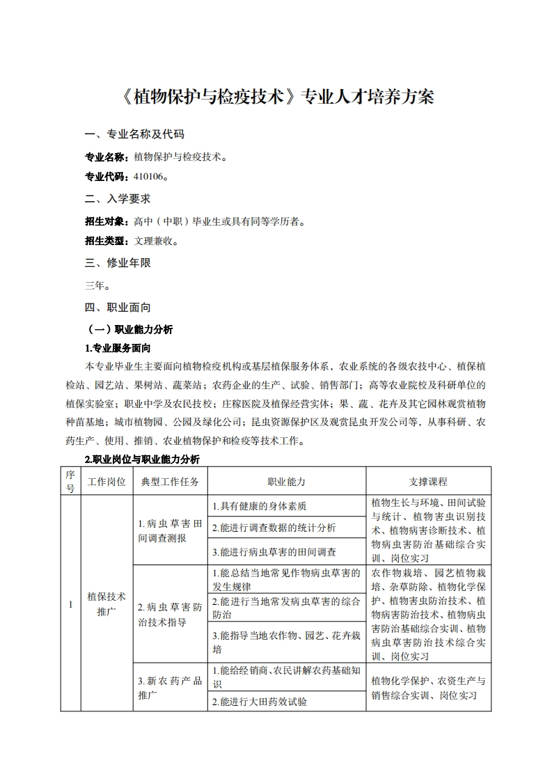 植物保护与检疫技术专业人才培养方案千h7万