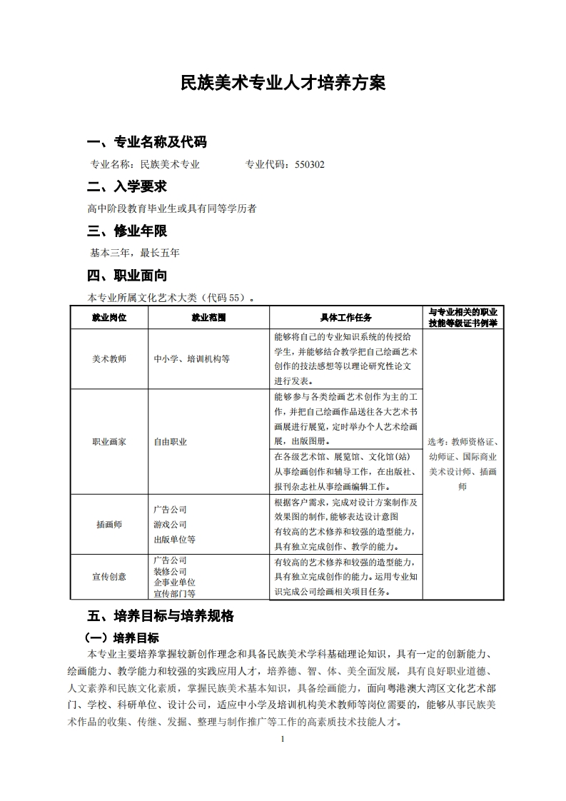 民族美术专业人才培养方案