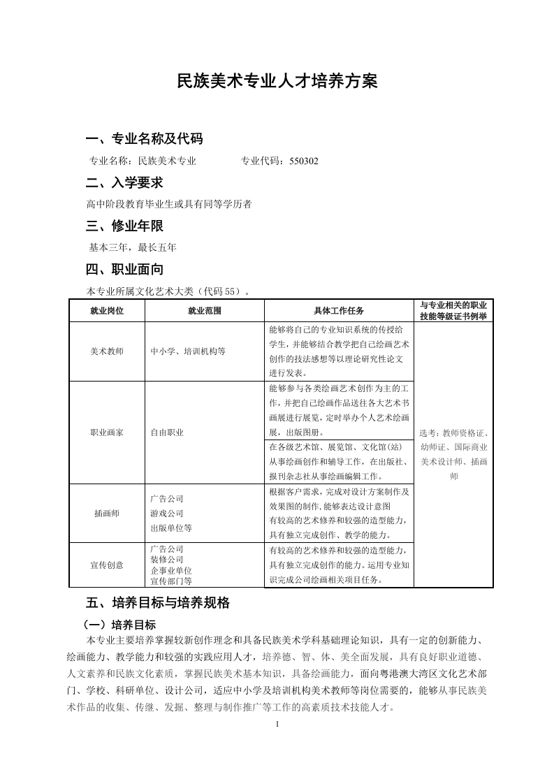 民族美术专业人才培养方案