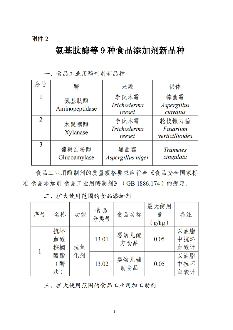 氨基肽酶等9种食品添加剂新品种