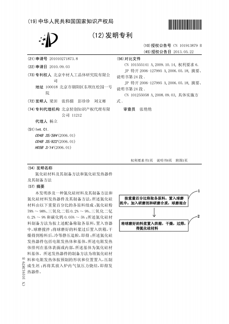 氮化硅材料及其制备方法和氮化硅发热器件及其制备方法-CN101913879B