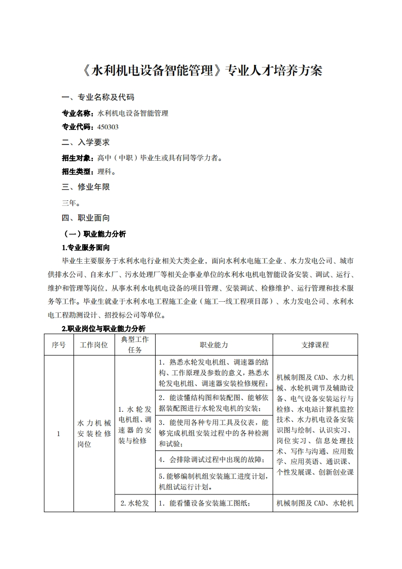 水利机电设备智能管理专业人才培养方案儿夕税飞石