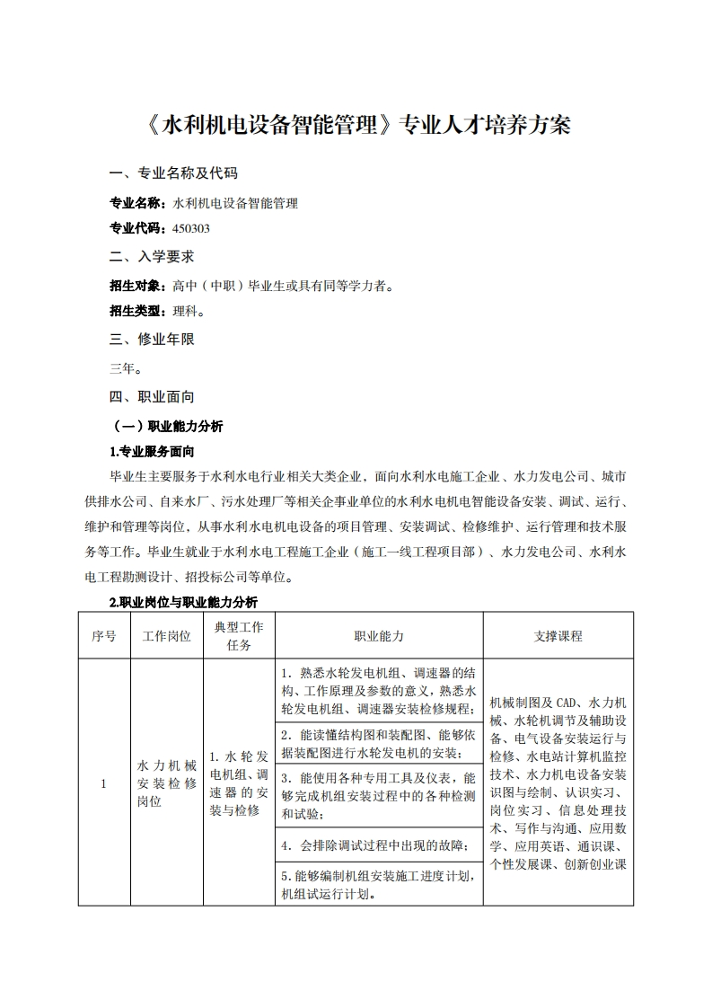 水利机电设备智能管理专业人才培养方案千h7万