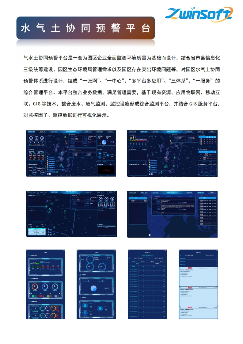 水气土协同预警平台
