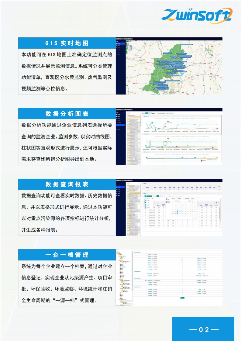污染源在线监测系统