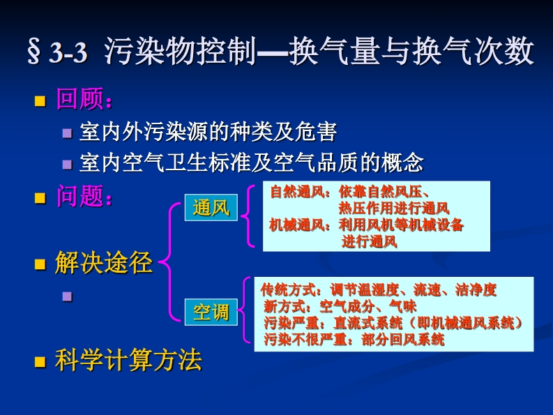 污染物控制：换气量与换气次数现行国家强制性标准规范