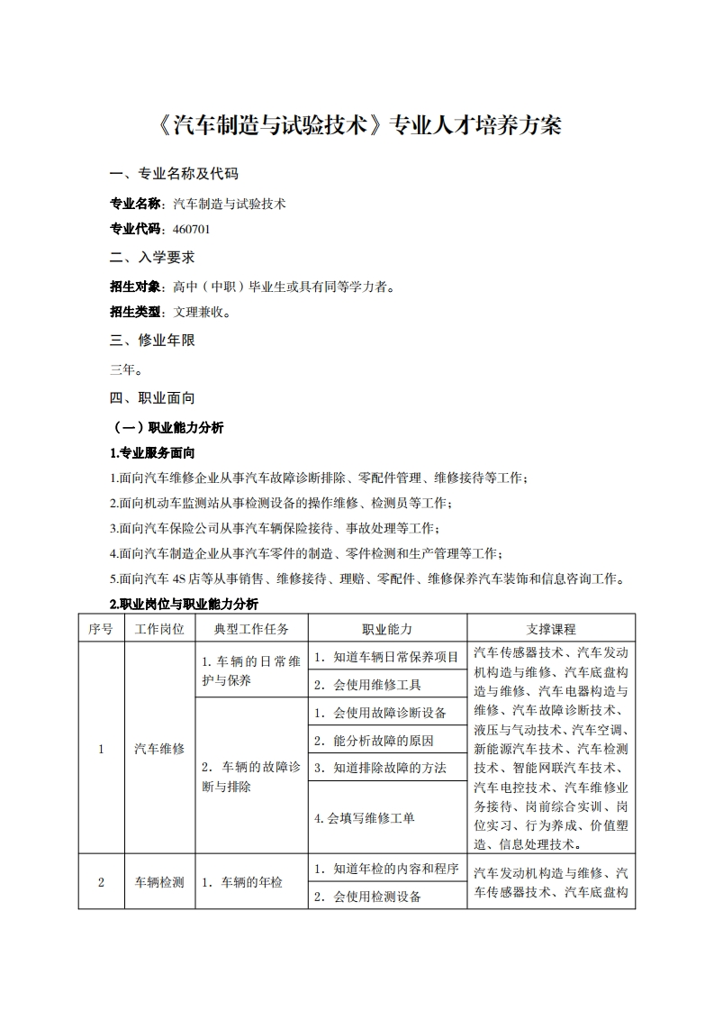 汽车制造与试验技术专业人才培养方案工7万