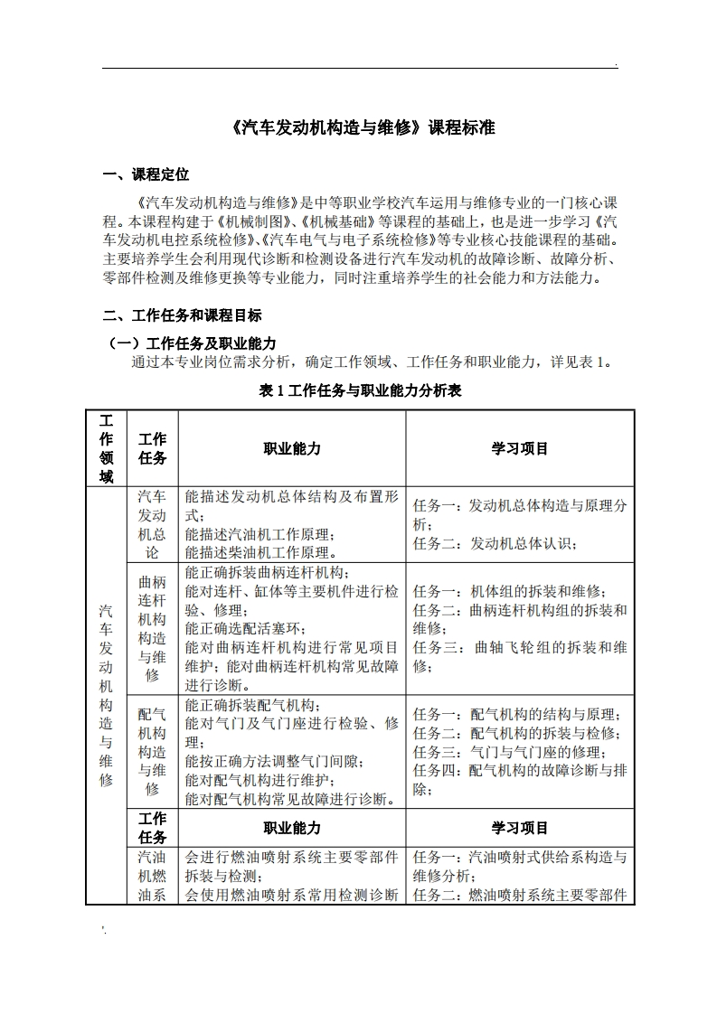 汽车发动机构造与维修课程标准