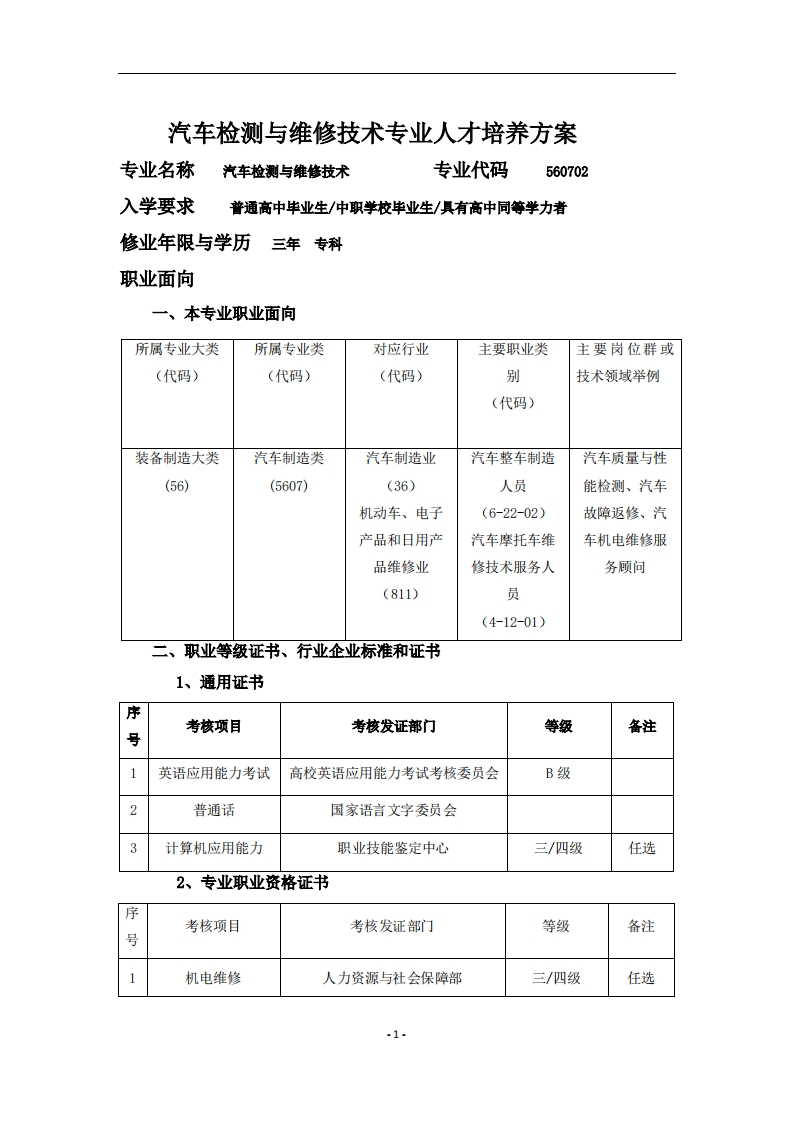 汽车工程系人才培养方案