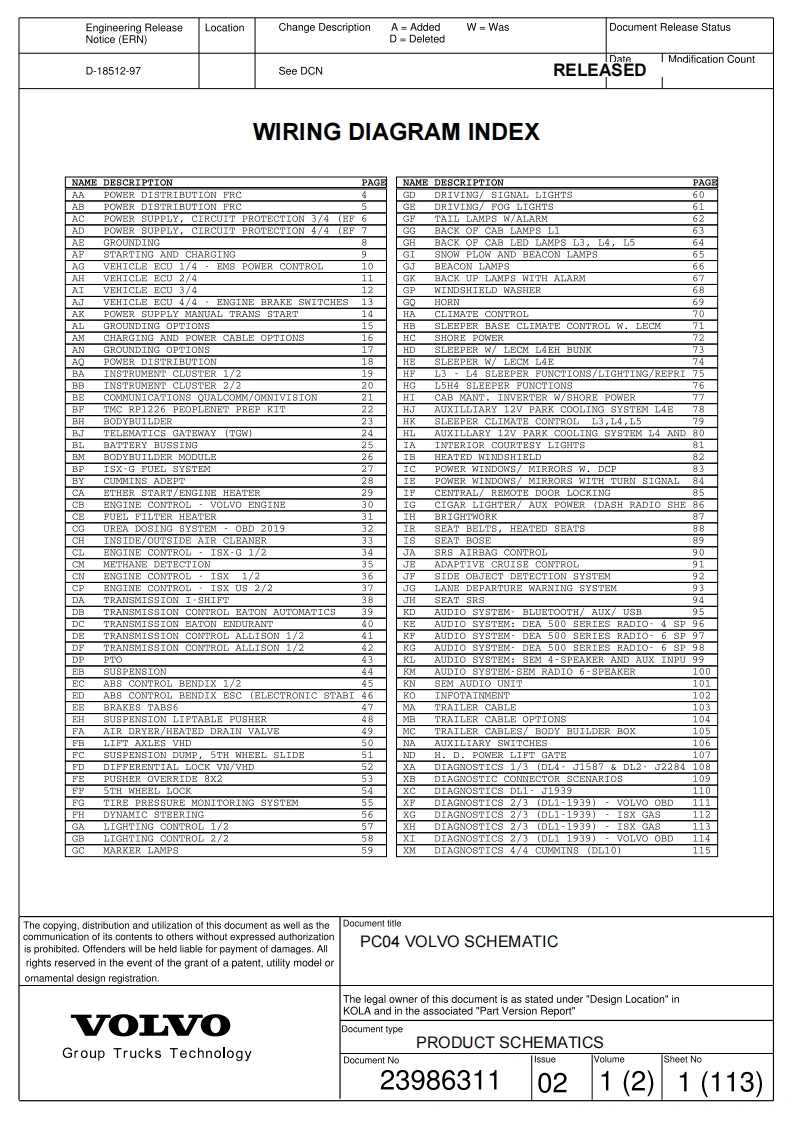 沃尔沃卡车2022-volvo-wiring-schematic维修电器原理图手册-找手册网