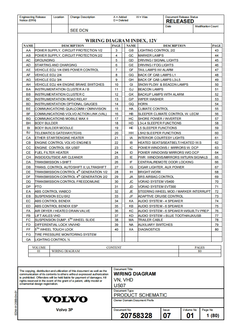 沃尔沃卡车vn-vhd-us07-schmatics-volvo维修电器原理图手册-找手册网