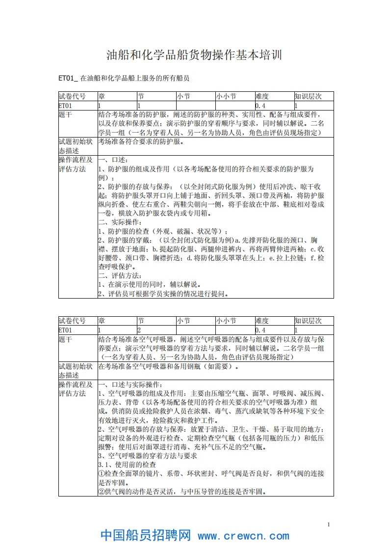 油船和化学品船货物操作基本培训