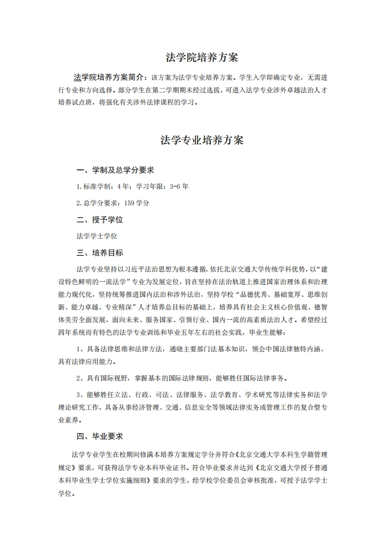 法学院培养方案
