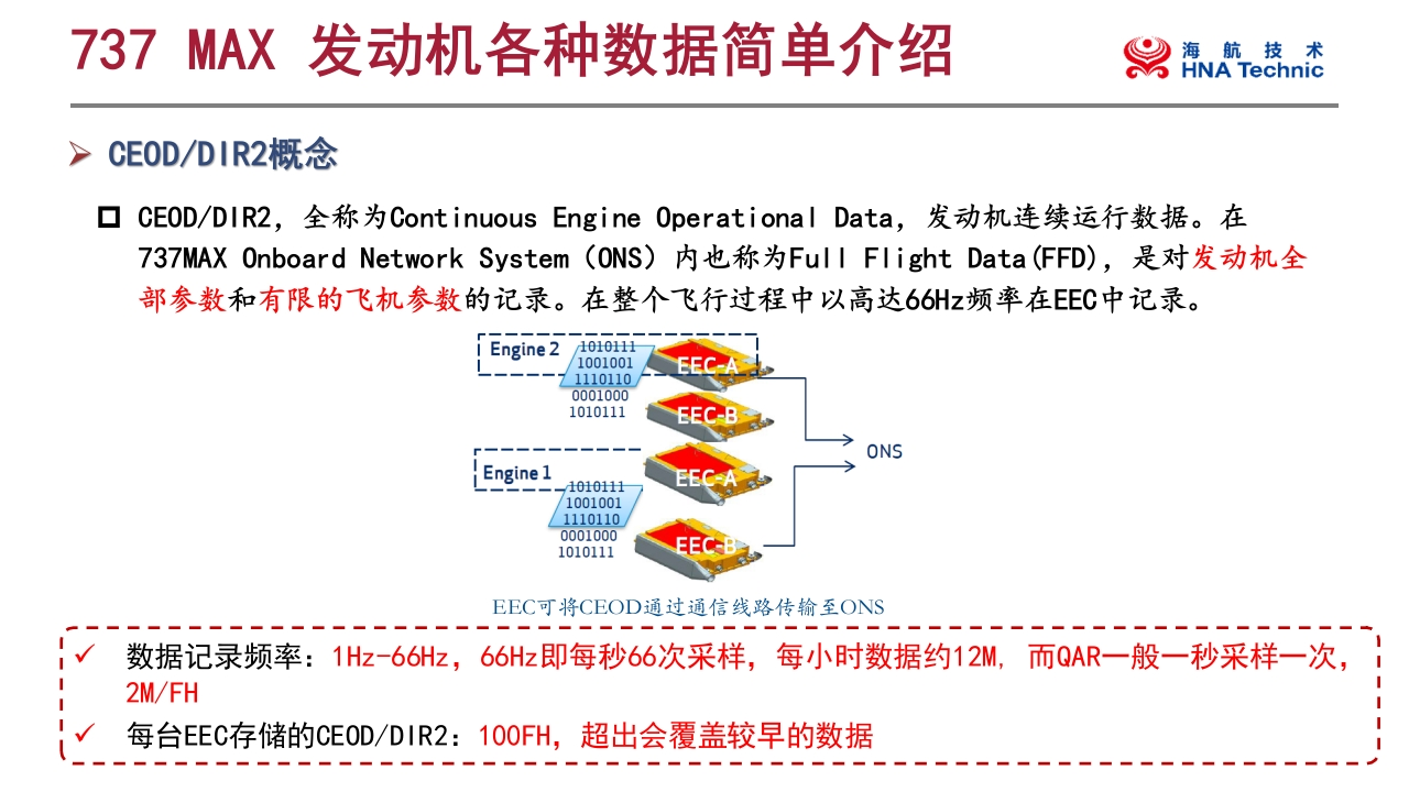 波音737飞机737-MAX-发动机数据简单介绍R1