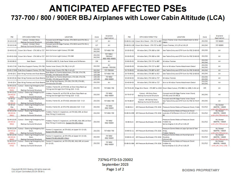 波音737飞机737ng_ftd_53-23002_affected_08312023092026