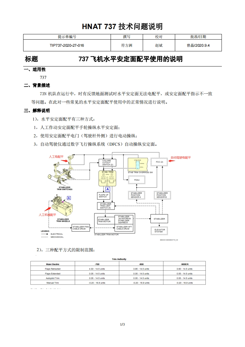 波音737飞机737飞机水平安定面配平使用的说明