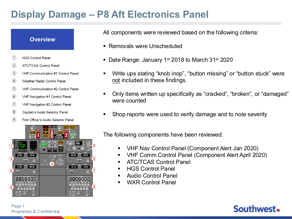 波音737飞机Display-Damage-–-P8-Aft-Electronics-Panel