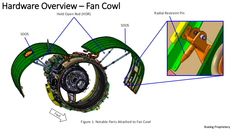 波音737飞机FAN-COWL