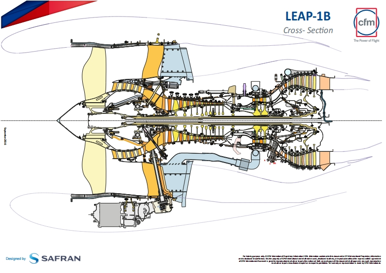 波音737飞机LEAP-1B_Cross-Section_Rev-1.1