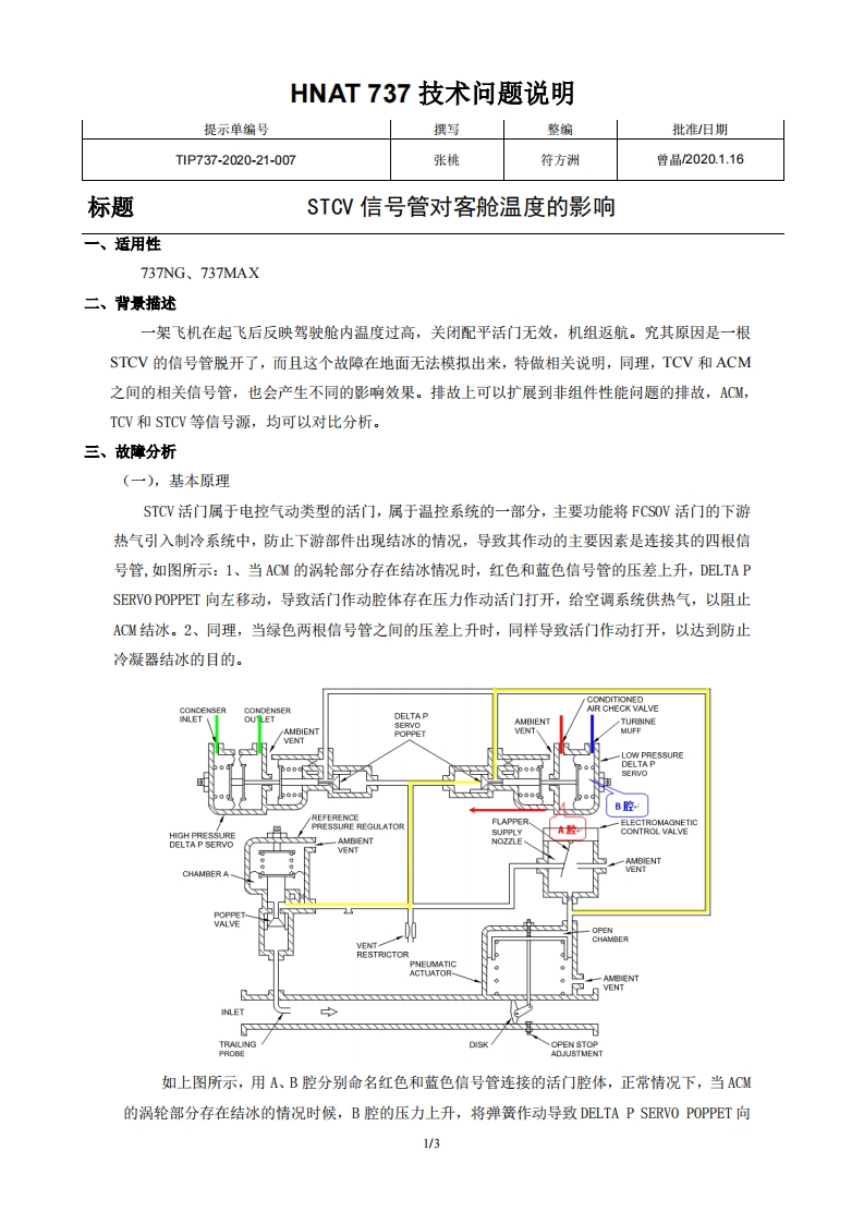 波音737飞机STCV信号管对客舱温度的影响