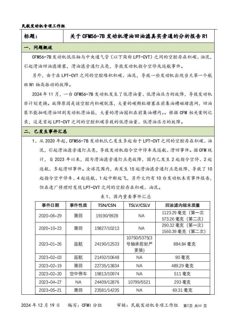 波音737飞机关于CFM56-7B发动机滑油回油滤真实旁通的分析报告-R1-（2024）