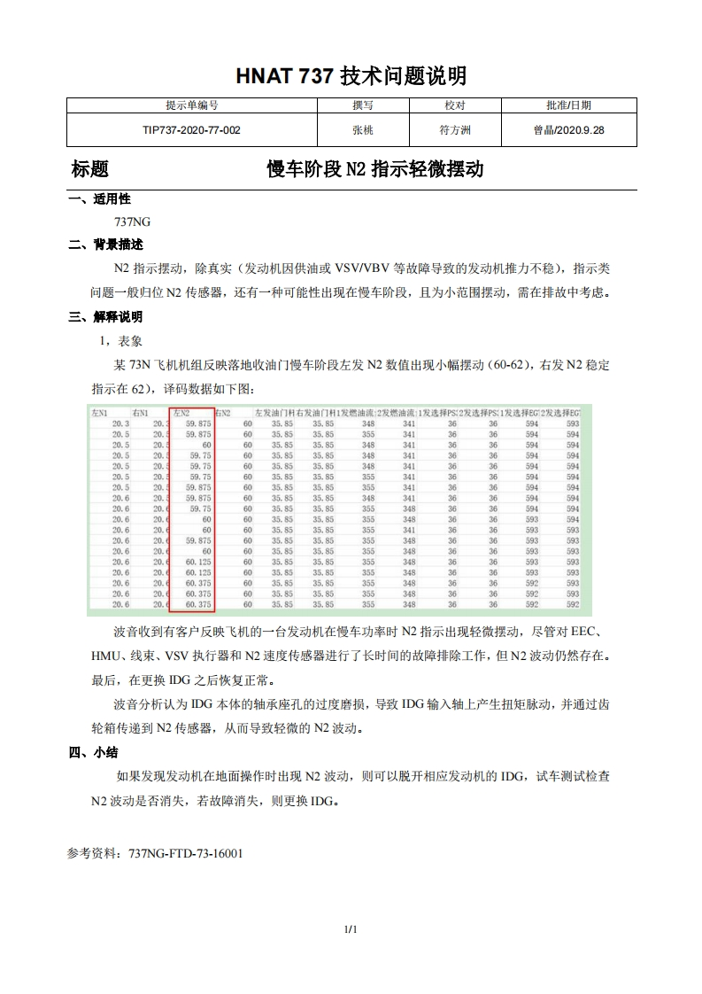 波音737飞机慢车阶段N2指示轻微摆动