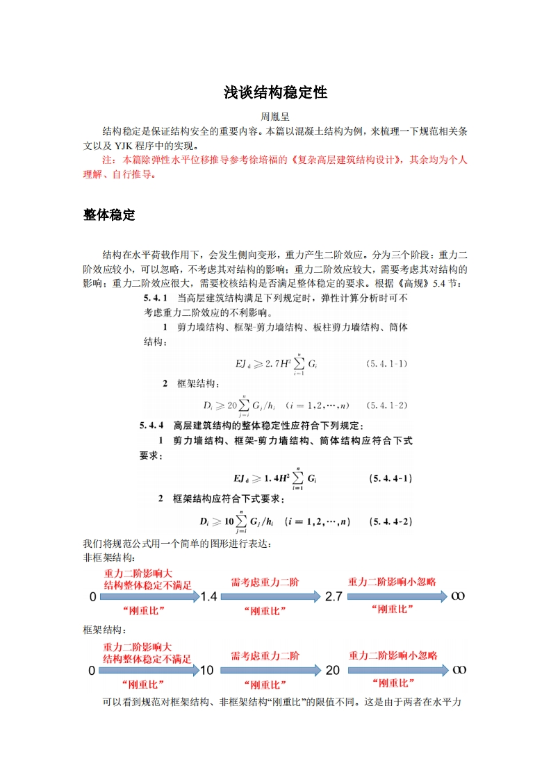 浅谈结构稳定性-周胤呈