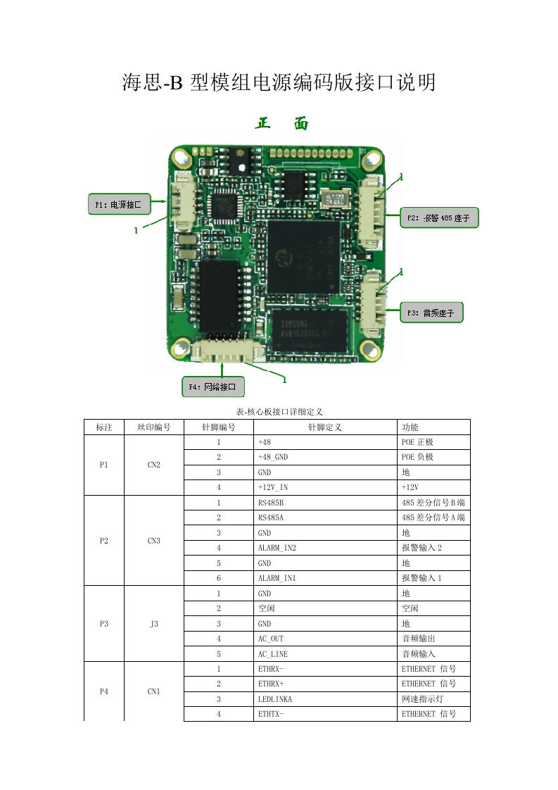 海思-B型模组电源编码版接口说明