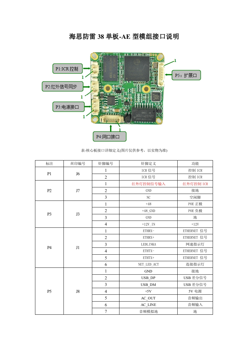 海思防雷38单板-AE型模组接口说明