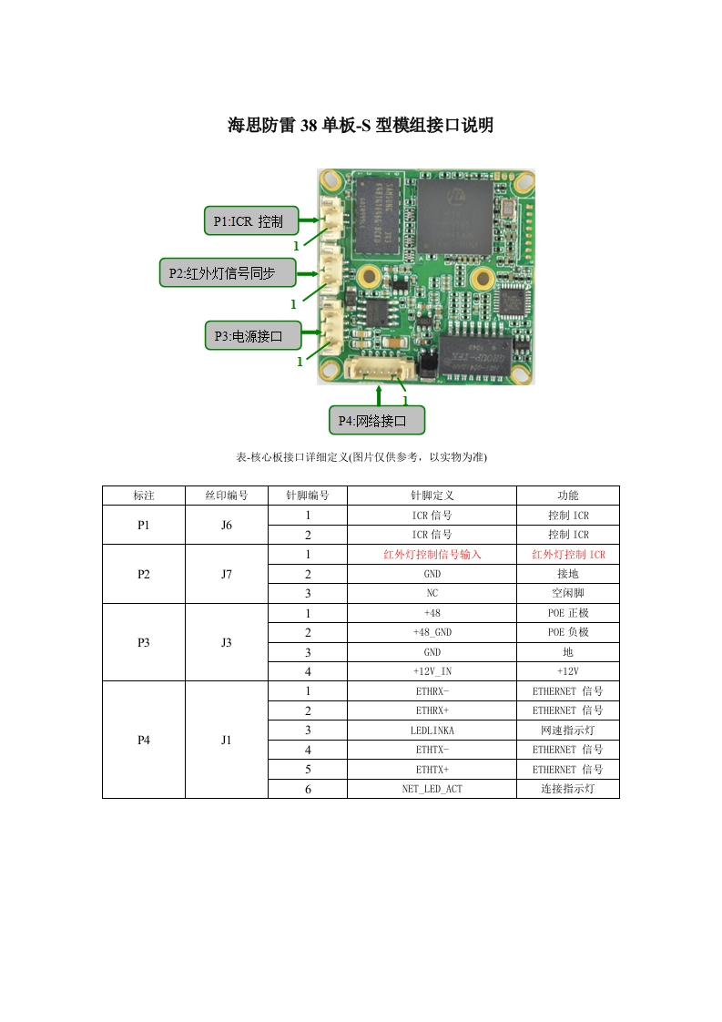 海思防雷38单板-S型模组接口说明