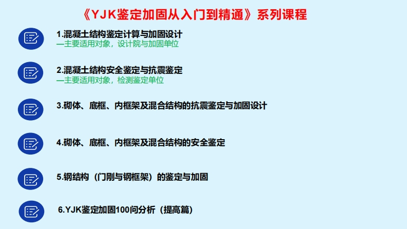 混凝土结构的鉴定计算与加固设计