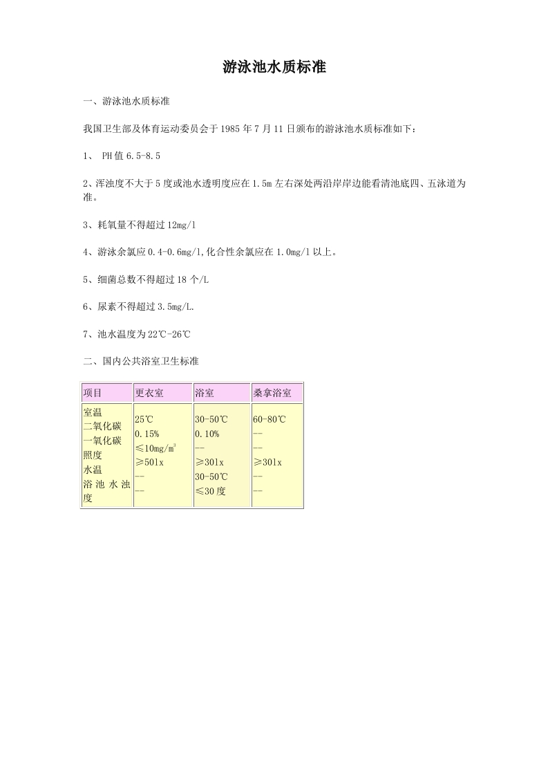 游泳池水质标准
