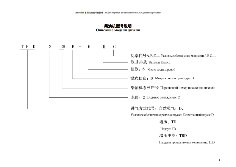 潍柴266B系列车用柴油机零件图册