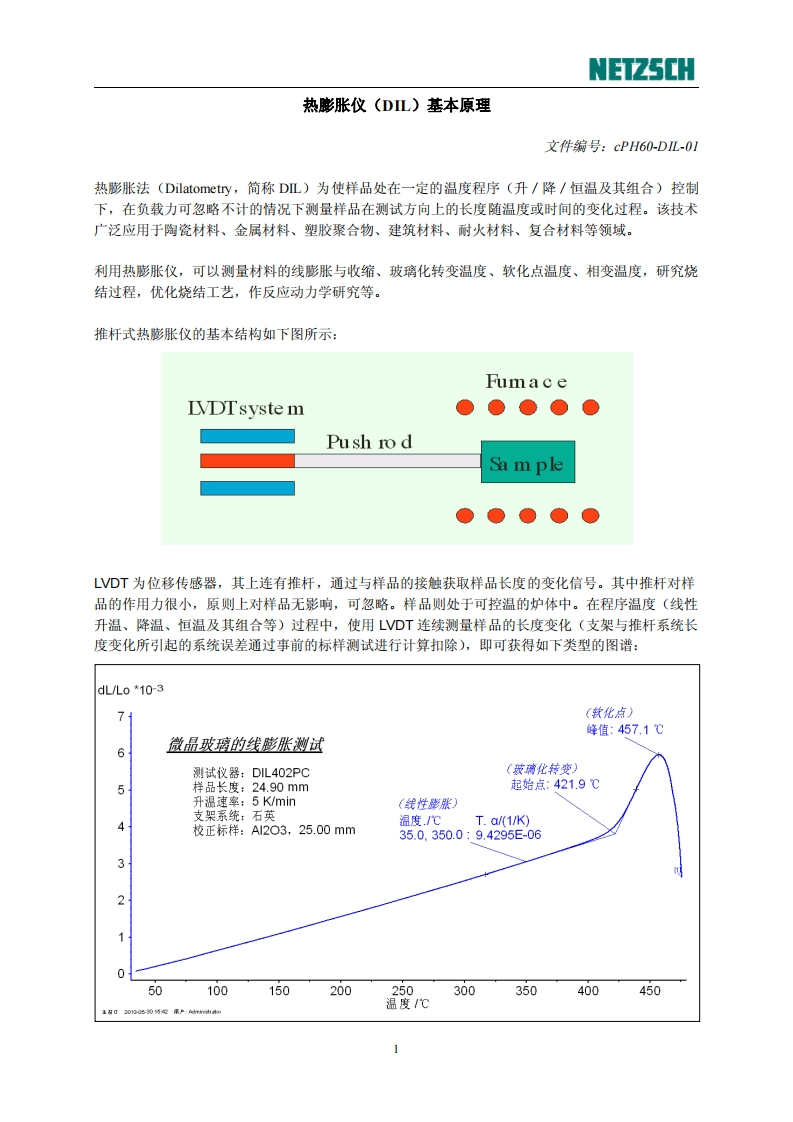 热膨胀仪（DIL）基本原理说明手册