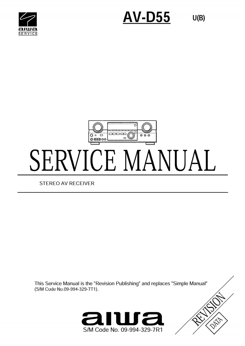 爱华Aiwa-AV-D55-维修手册