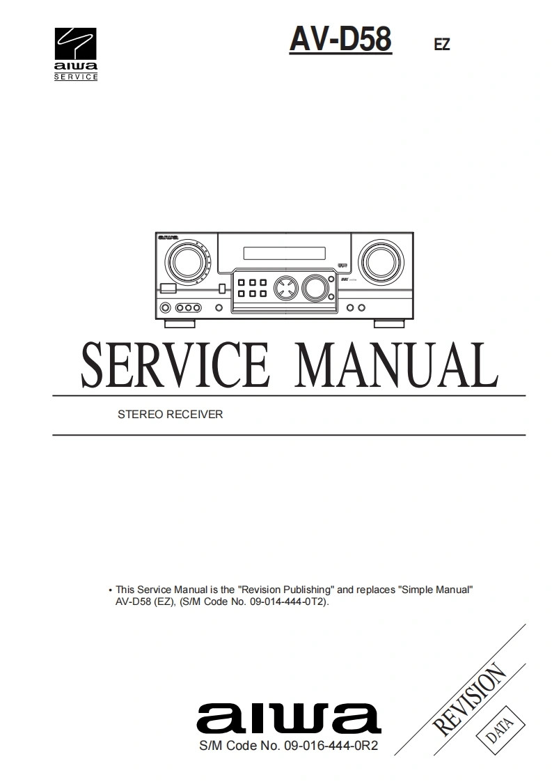 爱华Aiwa-AV-D58-维修手册-找手册网