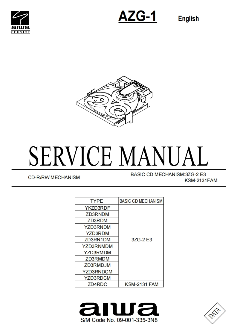 爱华Aiwa-AZG-1-维修手册