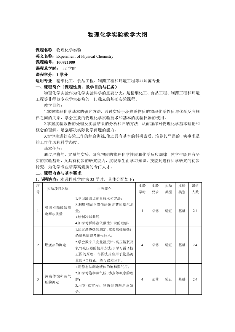物理化学实验教学大纲新质力文库 - 聚焦新质生产力发展的数字化知识库_行业洞察 / 理论成果 / 实践指南免费下载新质力文库