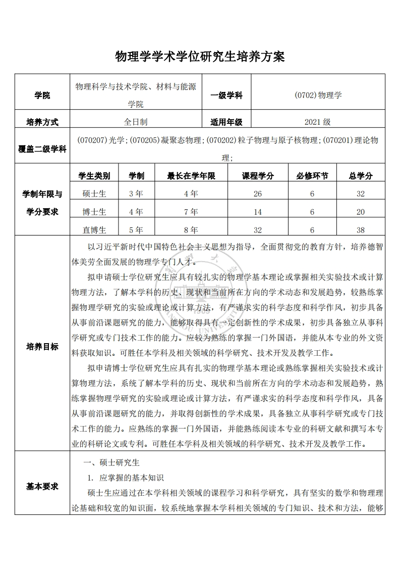 物理学学术学位研究生培养方案(2)