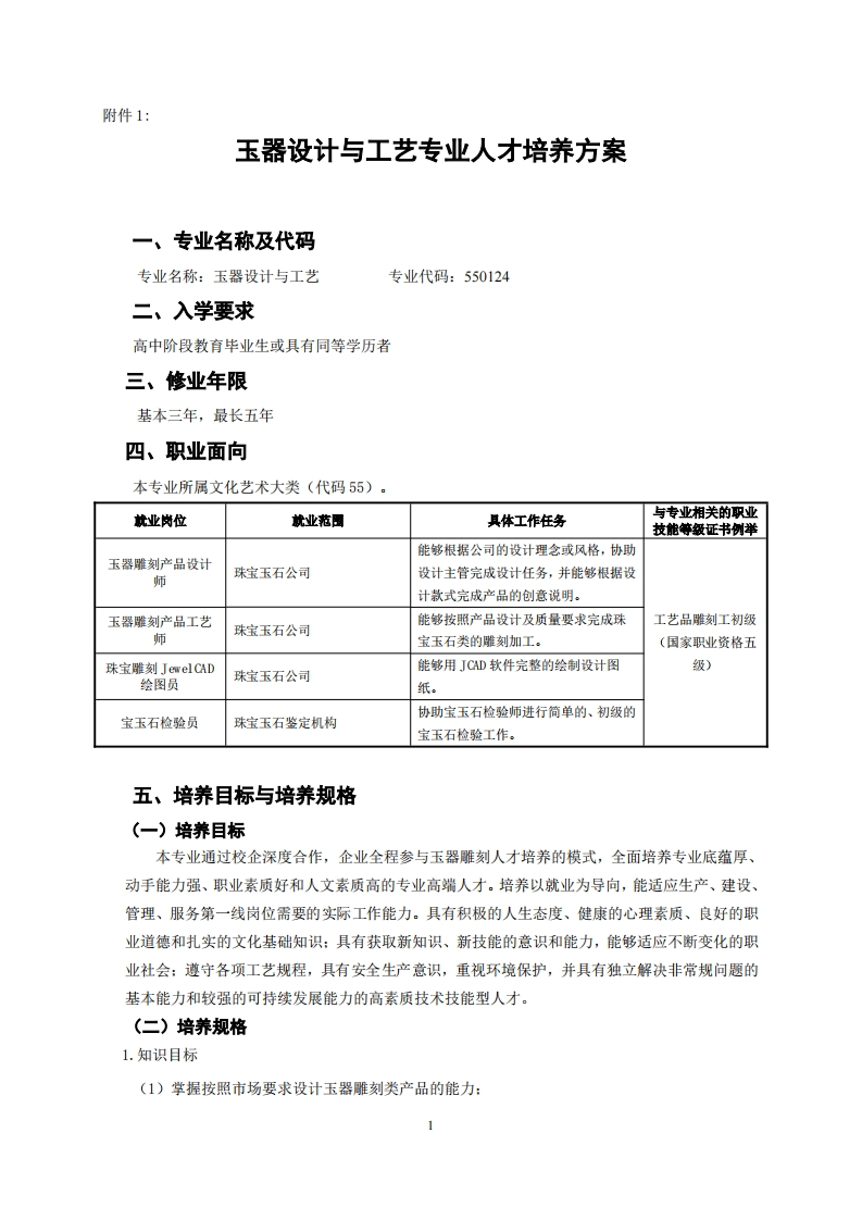 玉器设计与工艺人才培养方案