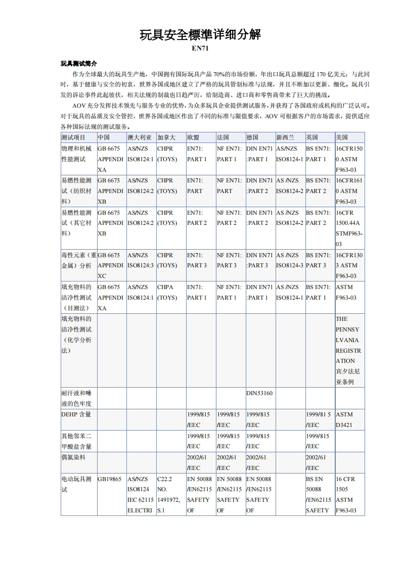 玩具安全标准EN71详解新质力文库 - 聚焦新质生产力发展的数字化知识库_行业洞察 / 理论成果 / 实践指南免费下载新质力文库