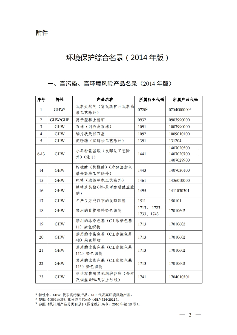 环境保护综合名录（2014年版）现行国家强制性标准规范