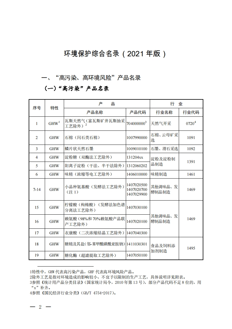 环境保护综合名录（2021年版）现行国家强制性标准规范