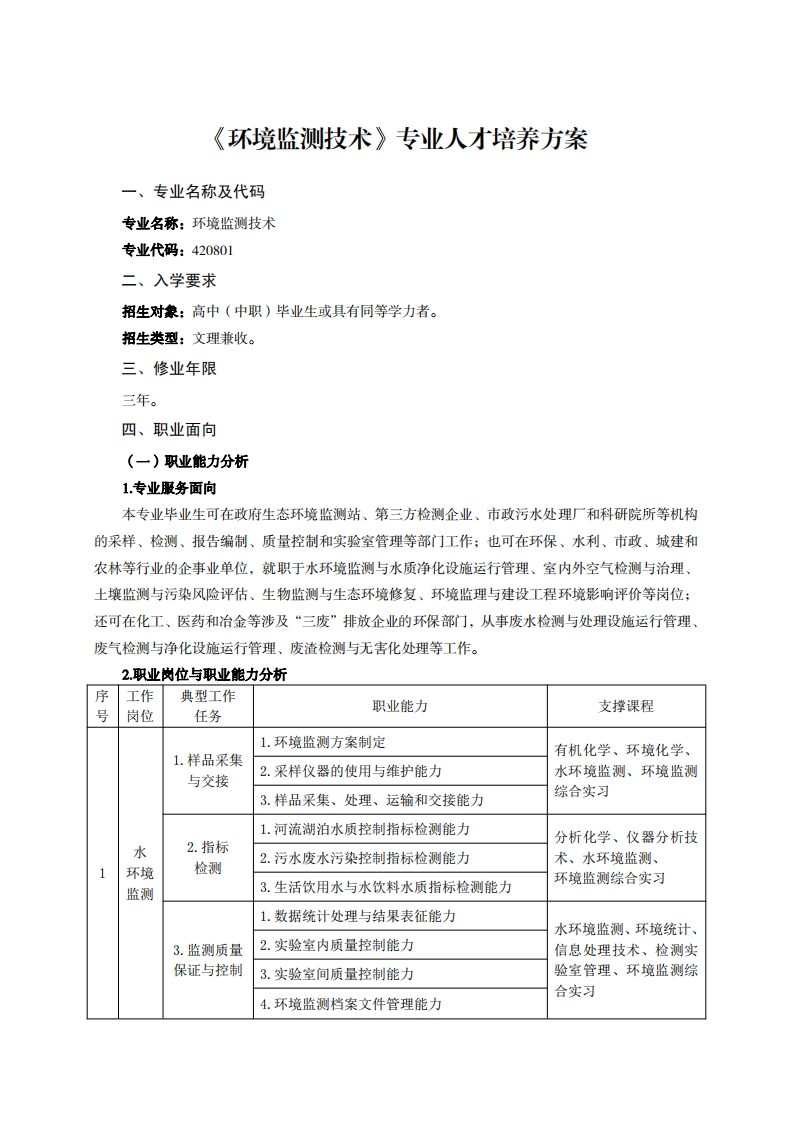 环境监测技术专业人才培养方案儿夕称飞从石